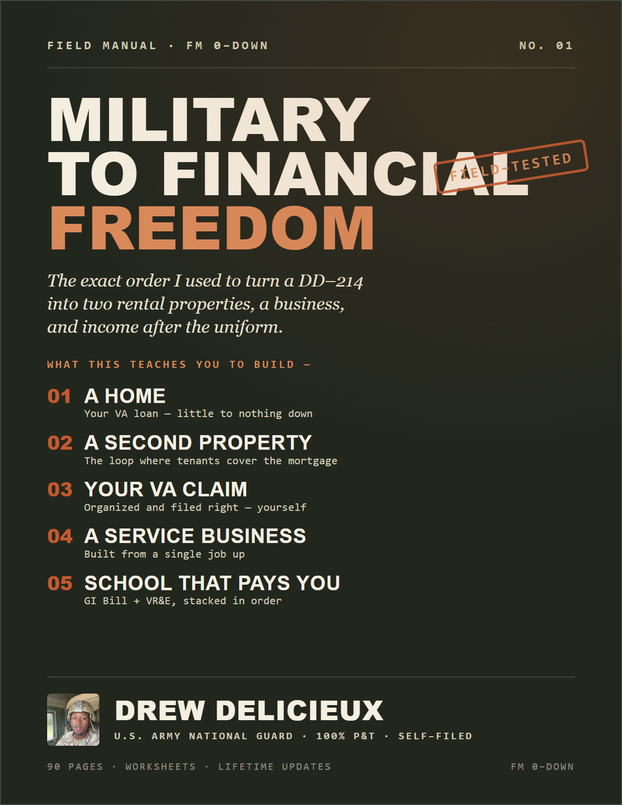 Military to Financial Freedom — the 90-page field manual cover.